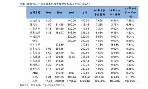 不能搬家的日子搬家了怎么办