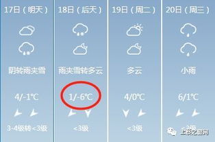 上蔡县天气预报掌握未来天气，从容应对生活！