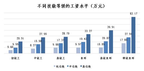 金地集团2023上半年净利同比下降22.24%