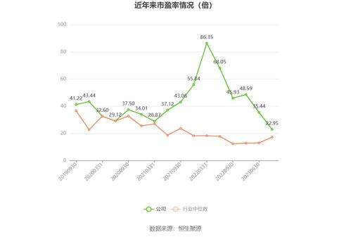  富邦股份股票历史数据最新,富邦股份股票历史数据最新分析 天富官网