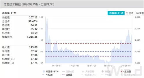 为什么我的股票撤销了卖单也卖了，记住我是在12点挂的卖单，撤单也是12点。