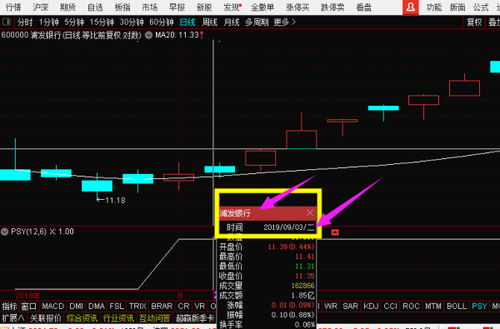 求一个今日股价收盘在20均线以上 而且20日均线值比前一天高（20日均线上移）的选股公式？