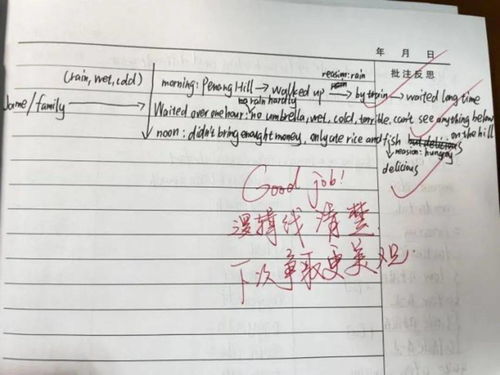 与课后服务有关论文范文,你对学校作业管理的建议怎么写？