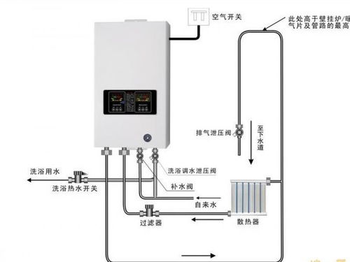 威能壁挂炉售后维修电话-(威能)全国统一官方网站400客服电话