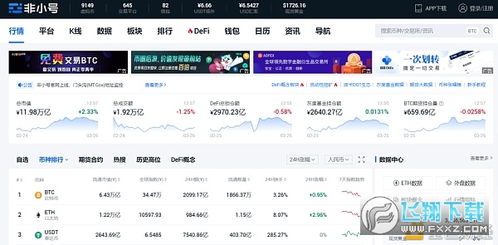 币圈必备app,币安binance电脑版pc端 币圈必备app,币安binance电脑版pc端 币圈生态