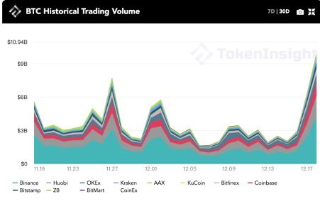 token值多少钱,Toke的实际价值。 token值多少钱,Toke的实际价值。 活动