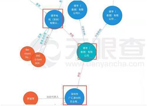 外企撤离的原因和影响(外企纷纷撤离中国会造成什么影响)