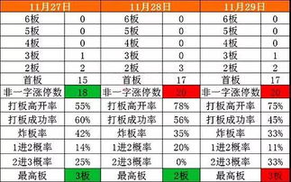 请问星期五卖出股票，星期一早上最早几点钟之前可以把钱从证券帐户转入银行？