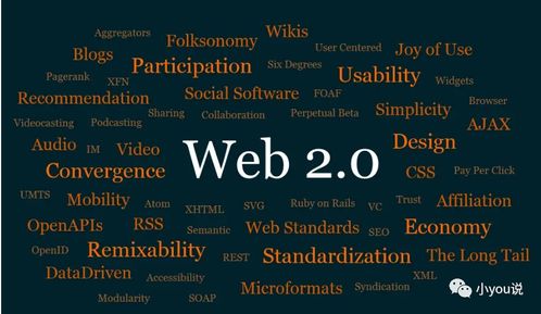 Web3.0日报,web3.0时代到来了吗