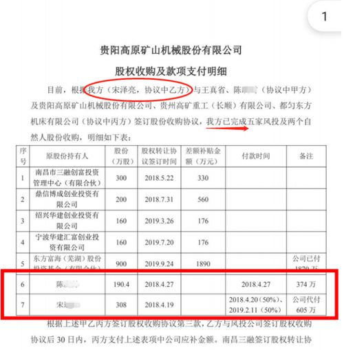 矿圈组团赴美上市,浙矿重工上市情况2019