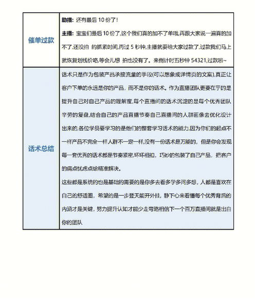 直播运营 食品类直播间话术拆解 