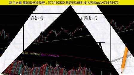 股票入门基础知识，需要看哪些书？