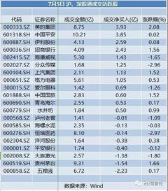 10月23日深市A股主力资金流向个股排名