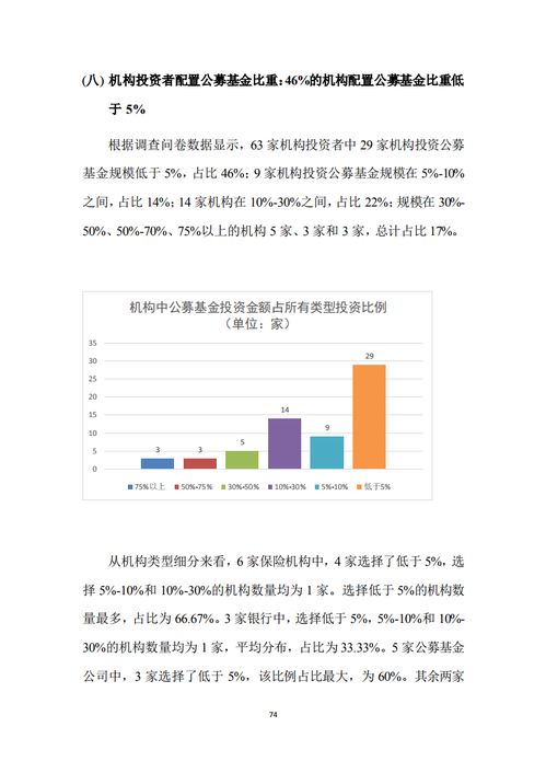 中国证券业协会成绩查询,证券从业考试成绩怎么查询？需注意什么？(图1)