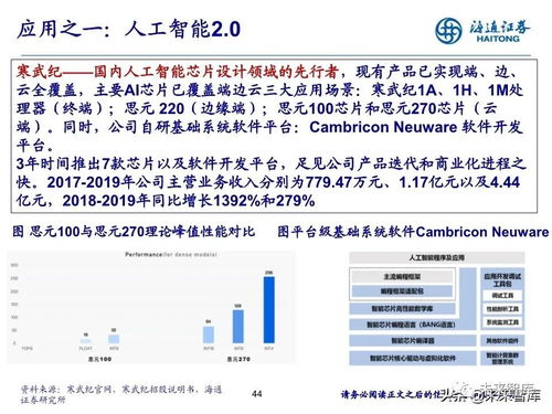  metis币私募, Meis币。 钱包应用