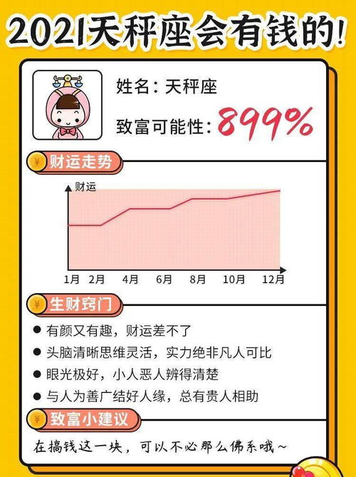 天秤座请做好2021年暴富的准备 