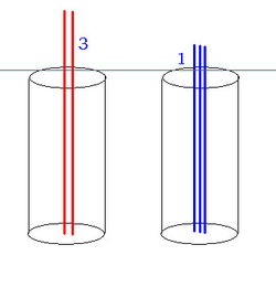 用一根绳子量井深把绳子2折量井外余3米三折量井外余1米这根绳子有多长井深是多少米 