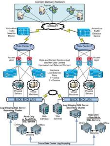 rootstock infrastructure framework币,比特币侧链是什么？ rootstock infrastructure framework币,比特币侧链是什么？ 专题