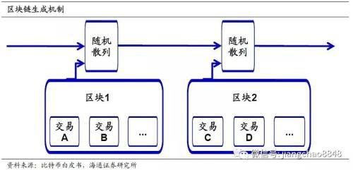 比特币密码生成格式是,一个比特币现在多少钱？ 比特币密码生成格式是,一个比特币现在多少钱？ 快讯