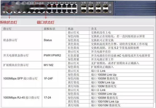 ...p1740故障码解释、处理方案及消除方法 lulalula咦-第3张图片