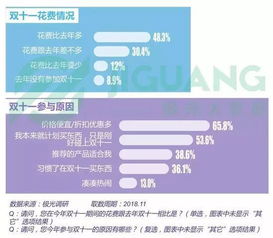 广东烟草电商订货指南，轻松查询到货时间 - 2 - 635香烟网