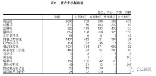 ltc与铁三角txt,介绍。