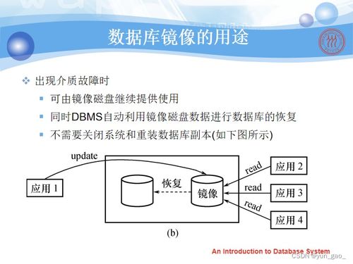 数据库恢复技术