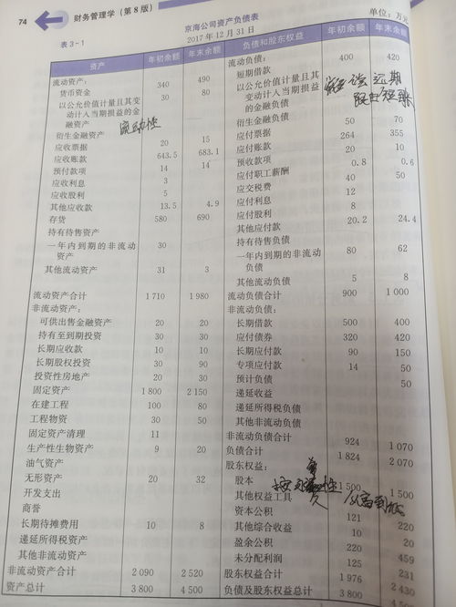 3个月内到期的债券也属于现金等价物？