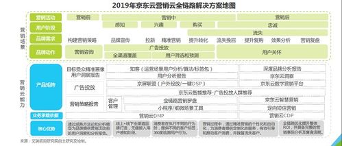 【JN江南体育】142部！请收藏这份2019年全网最全华语片单(图6)