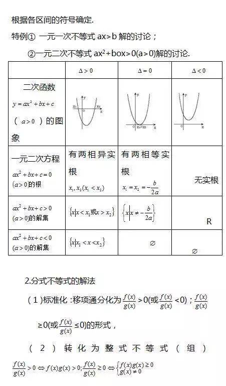 新高一 数学第二课,集合知识点总结及练习题