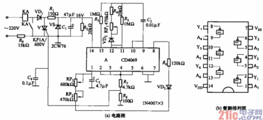 集成电路是什么？