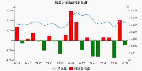 中国铝业股票最高市值多少