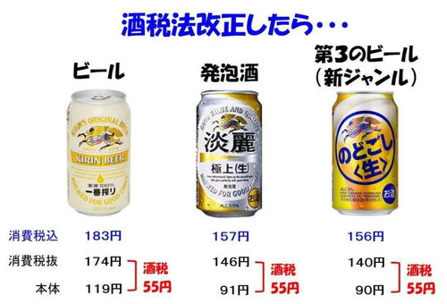 ### 日本啤酒排名五大品牌：谁是你心中的