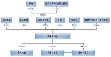 机柜温控设备上市公司有哪些，相关概念股票有哪些？