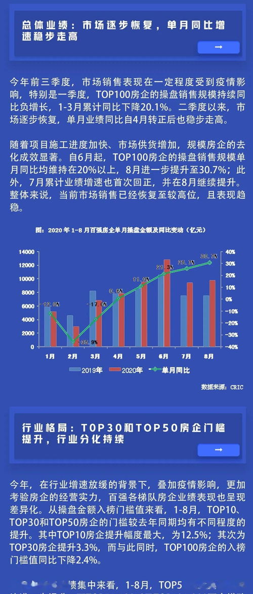 家居及造纸企业业绩弹性乐观展望