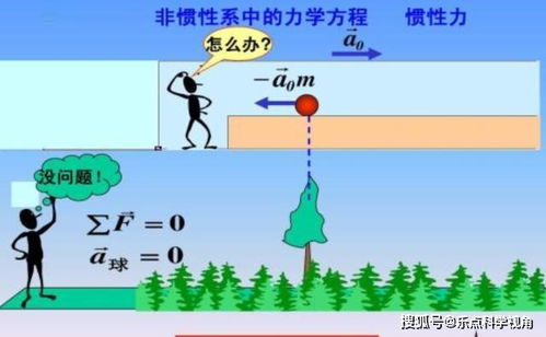 我们都是物质并生活在物质世界中,但知道物质本质属性是什么吗