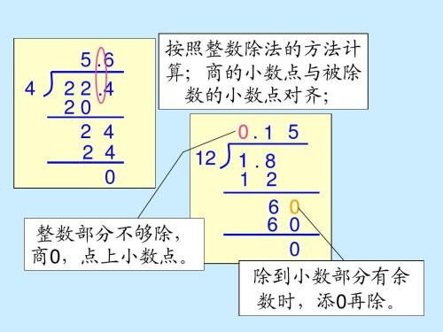 乘除法四则运算的计算方法是什么？（小数，整数，分数的）