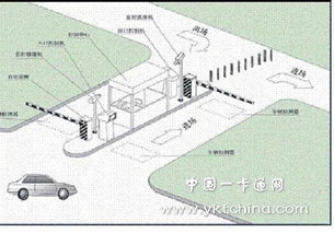 智能停车场管理系统开发方案(平面式智能停车场)