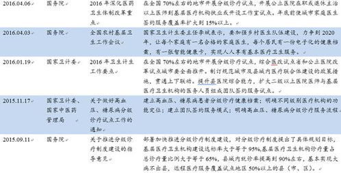 民生证券风控岗位，HR确定了说再走流程，已经走了一周了还没动静 请问靠谱么这公司？券商入职一般多久啊