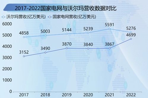 币玛交易所2022年排名,币马交易所2022年排名出炉:领跑行业