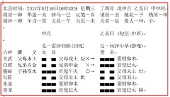 我的婚姻怎么了