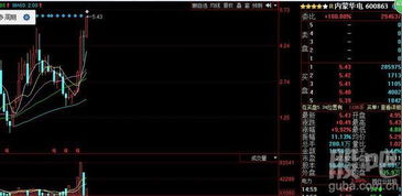 如何快速将某笔成交超过1000手的股票选出？请高手指点！