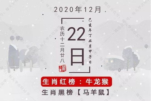 1月22日生肖运势 生肖蛇低调处事为宜