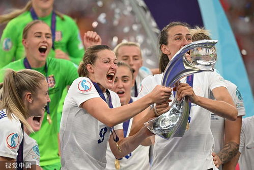 女足欧洲杯冠军,足球比赛都有什么杯
