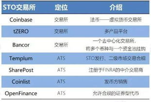 imx币流通,imx和magic哪个币潜力巨大