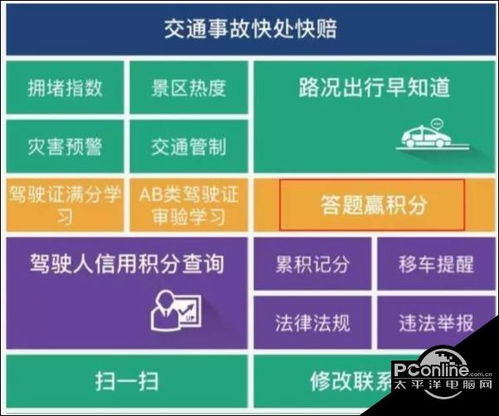 2023年交通违章扣分新规定,2023处理违章新规定,2023年有没有秋老虎？-第2张图片