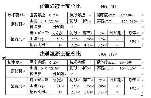 混凝土怎么算立方