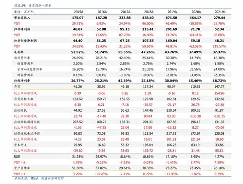 elf币历史走势图最新,莱特币历史走势图 elf币历史走势图最新,莱特币历史走势图 生态