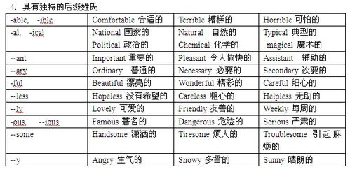 形容词 文章阅读中心 急不急图文 Jpjww Com