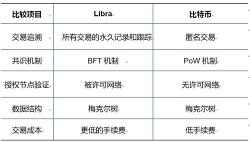 xec币的全球排名,全球十大货币包括哪些货币 xec币的全球排名,全球十大货币包括哪些货币 生态